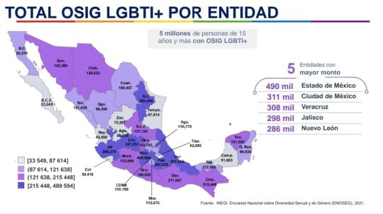 Más de 62 mil tlaxcaltecas se asumen como parte de la población LGBTI