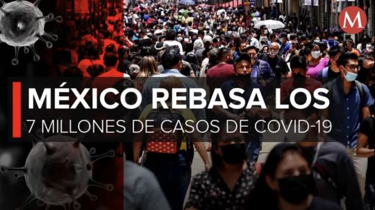 México rebasa 7 millones de casos acumulados de covid-19