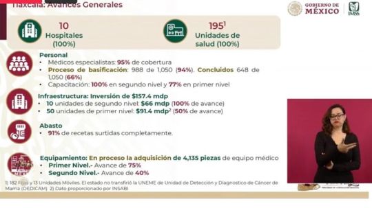 Alcanza IMSS-Bienestar Tlaxcala cobertura del 95% en médicos especialistas