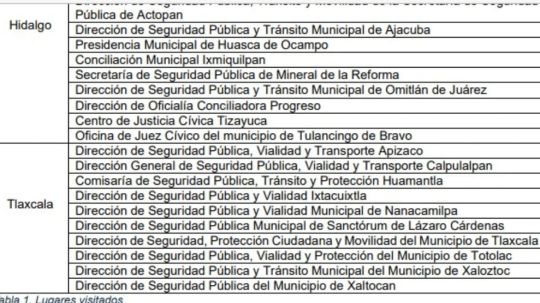 Tortura y tratos inhumanos son propiciados por falta de jueces en municipios