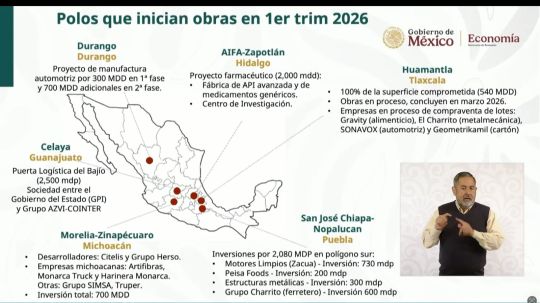 Huamantla se posiciona en mapa nacional de polos de desarrollo industrial junto a Durango, Guanajuato y Michoacán