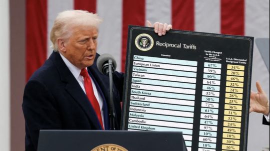 Corte Suprema de EU echa abajo aranceles globales de Trump