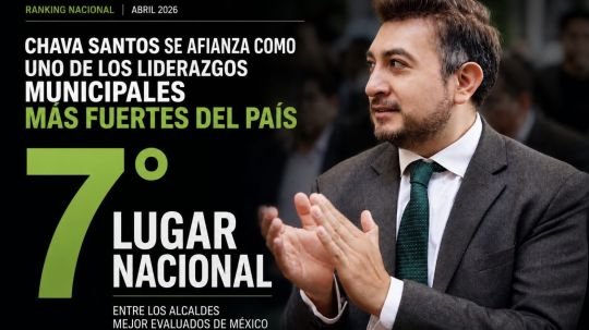 Chava Santos se afianza como uno de los liderazgos municipales más fuertes del país