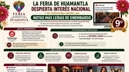 La Feria de Huamantla se posiciona entre las notas más leídas de SinEmbargo