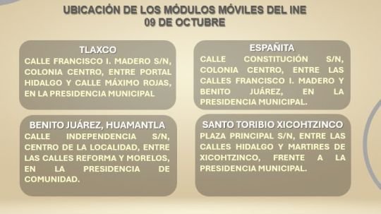 INE acercará su módulo móvil a Huamantla este 9 de octubre