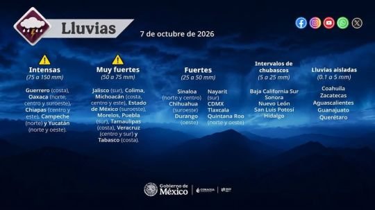 Llama CEPC a extremar precauciones ante pronóstico de lluvias fuertes en Tlaxcala
