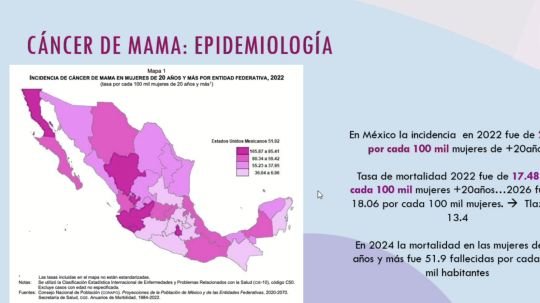 Ciencias de la Salud UATx se suma a la campaña de prevención del cáncer de mama