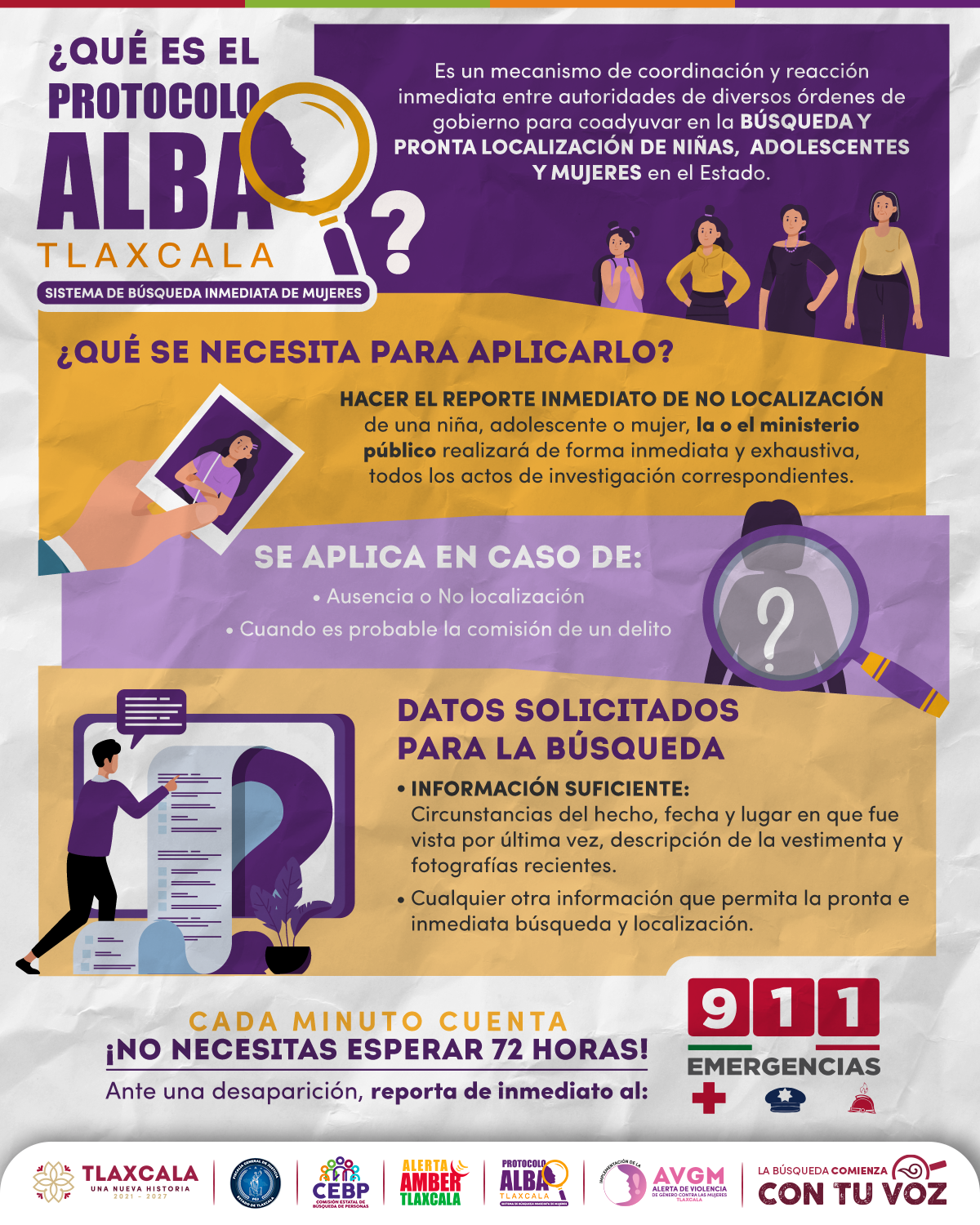 gobierno 7 360x480
